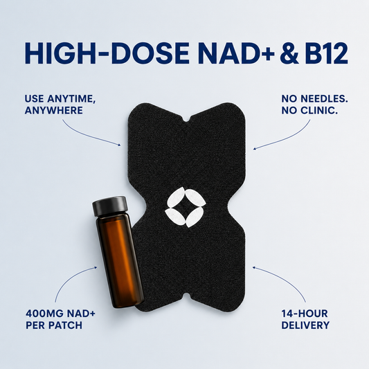 High Dose NAD+ Patches