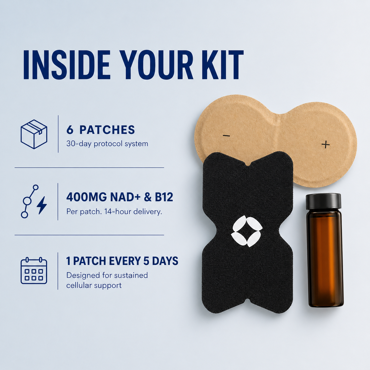 High Dose NAD+ Patches