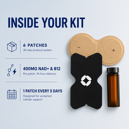 High Dose NAD+ Patches